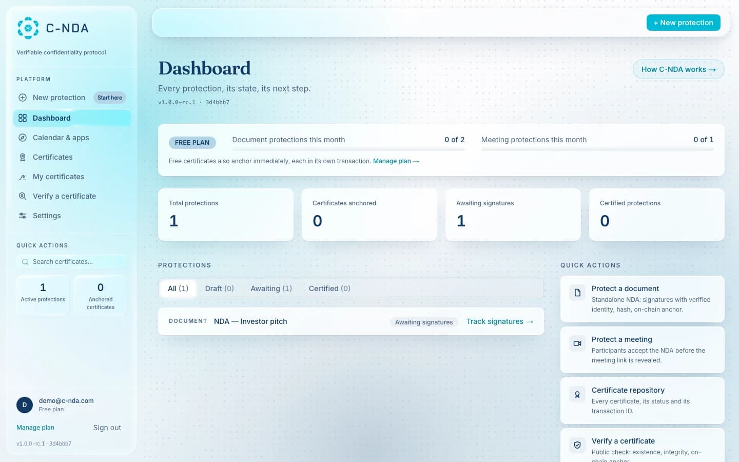 The real C-NDA dashboard: protections, anchored certificates and evidence repository