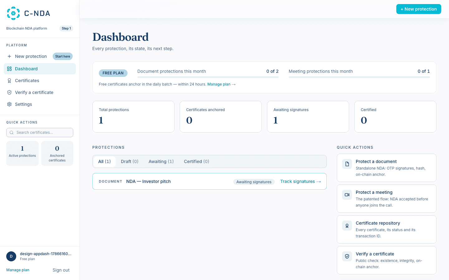 La dashboard reale di C-NDA: protezioni, certificati ancorati e archivio probatorio
